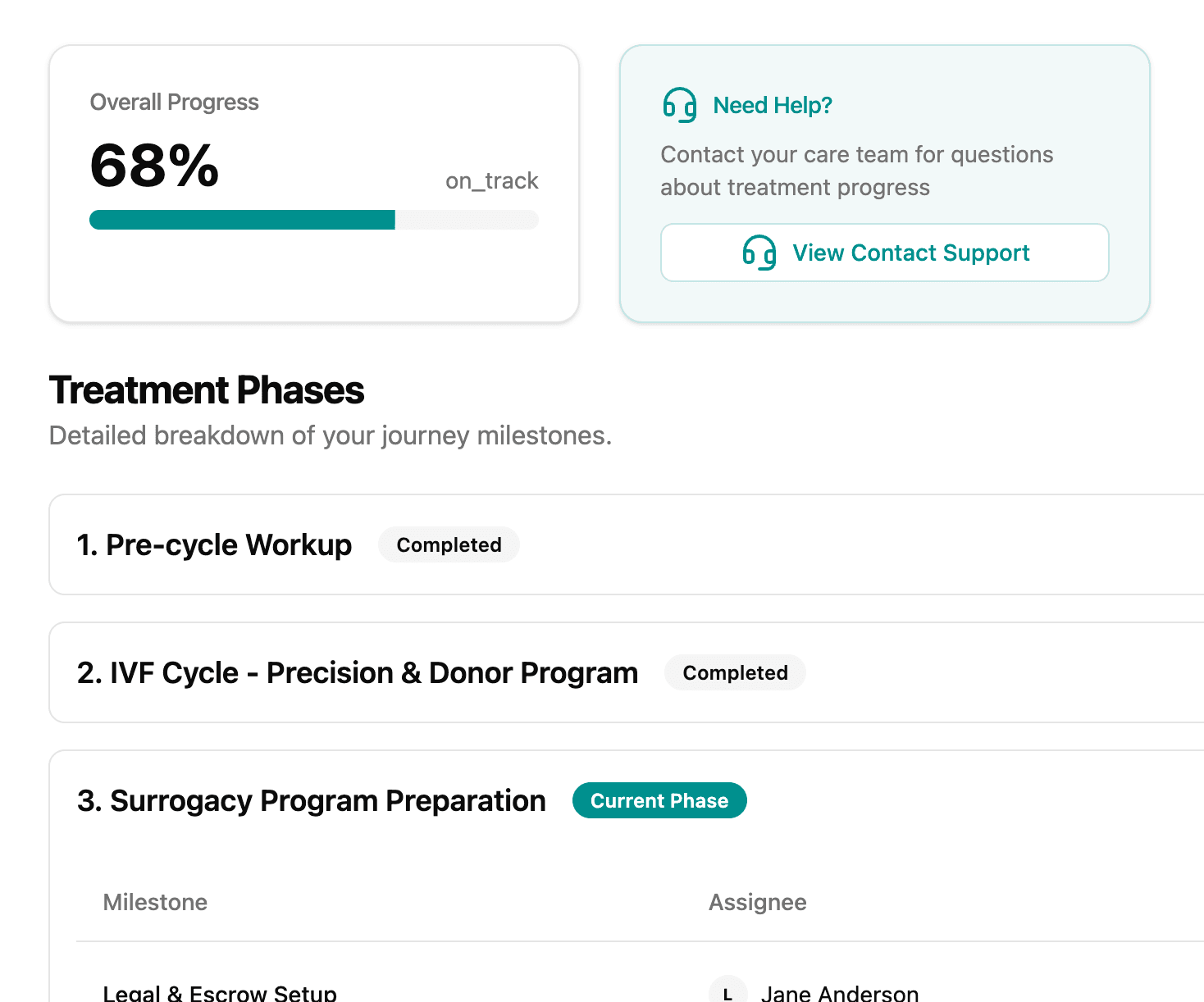 確実な実行と包括的サポート