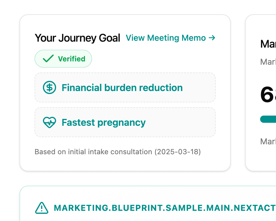 中立性と明確な判断軸